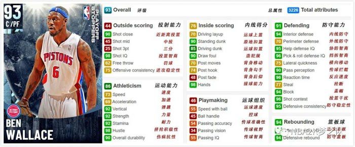 NBA 2K21 季後賽攔路虎聚光燈挑戰內容介紹