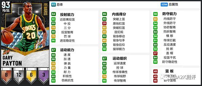 NBA 2K21 季後賽攔路虎卡包與聚光燈挑戰介紹