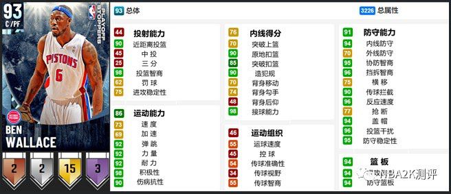 NBA 2K21 季後賽攔路虎卡包與聚光燈挑戰介紹