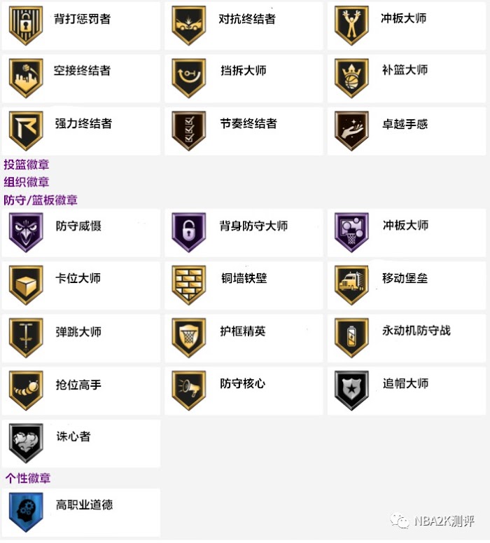 NBA 2K21 季後賽攔路虎卡包與聚光燈挑戰介紹