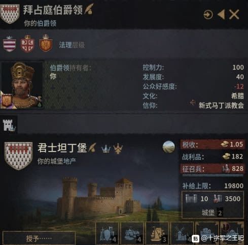 十字軍之王3 (Crusader Kings 3) 全直轄流玩法概念解析