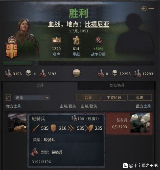 十字軍之王3 (Crusader Kings 3) 全直轄流玩法概念解析