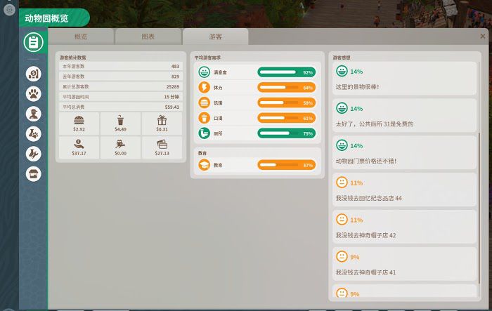 動物園之星 (Planet Zoo) 品牌模式原始森林動物園經營與佈局攻略