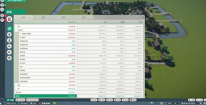 動物園之星 (Planet Zoo) 品牌模式原始森林動物園經營與佈局攻略