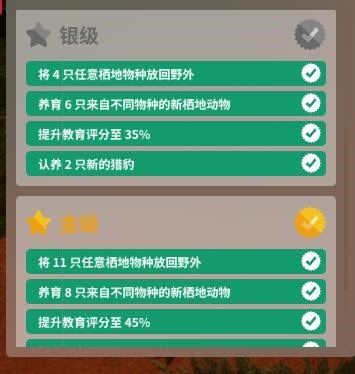 動物園之星 (Planet Zoo) 生涯模式全流程攻略與經營心得