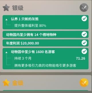 動物園之星 (Planet Zoo) 生涯模式全流程攻略與經營心得