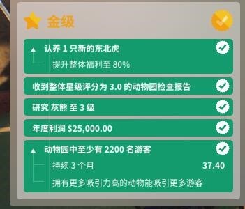 動物園之星 (Planet Zoo) 生涯模式全流程攻略與經營心得