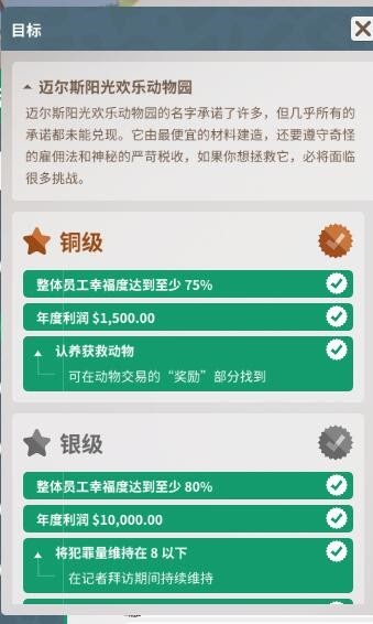 動物園之星 (Planet Zoo) 生涯模式全流程攻略與經營心得