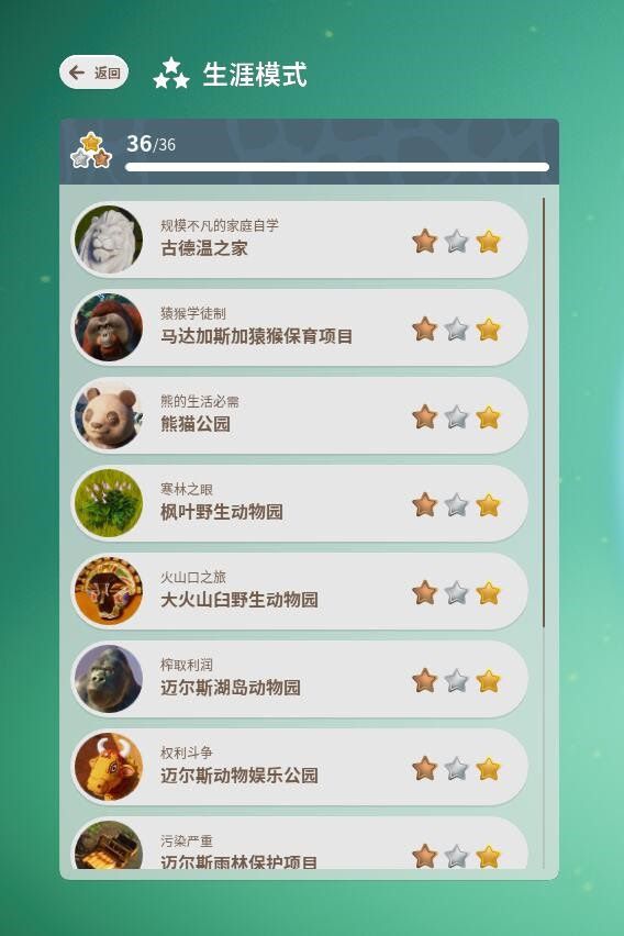 動物園之星 (Planet Zoo) 生涯模式全流程攻略與經營心得