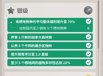 動物園之星 (Planet Zoo) 生涯模式全流程攻略與經營心得