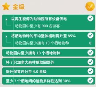 動物園之星 (Planet Zoo) 生涯模式全流程攻略與經營心得