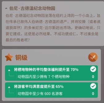 動物園之星 (Planet Zoo) 生涯模式全流程攻略與經營心得