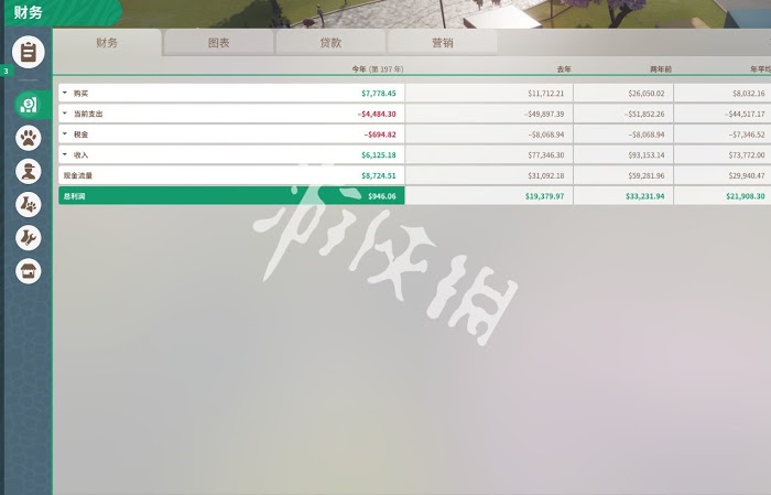 動物園之星 (Planet Zoo) 新手賺錢方法分享