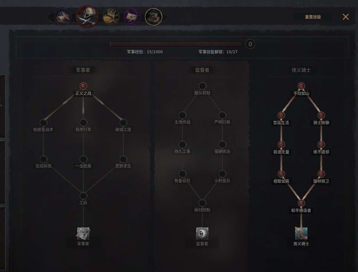 十字軍之王3 (Crusader Kings 3) 新手向芒斯特國開局與運營方法