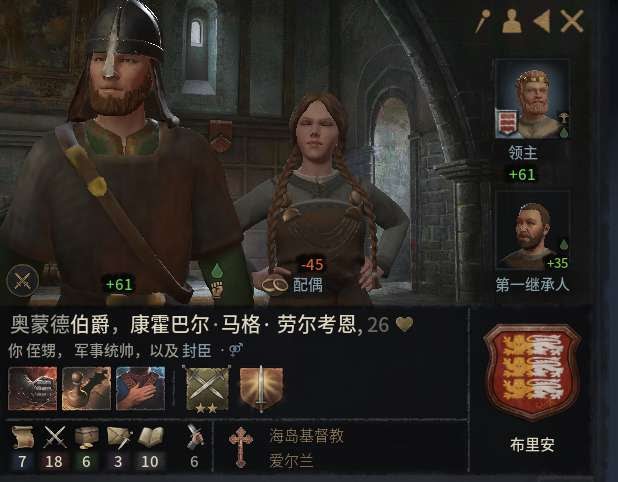 十字軍之王3 (Crusader Kings 3) 新手向芒斯特國開局與運營方法