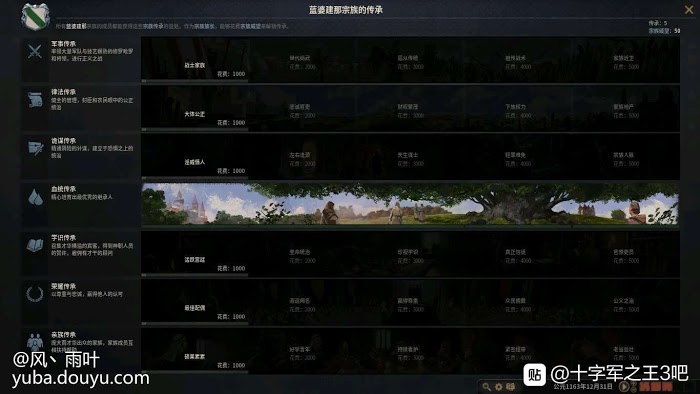 十字軍之王3 (Crusader Kings 3) 印度種田流技巧分享