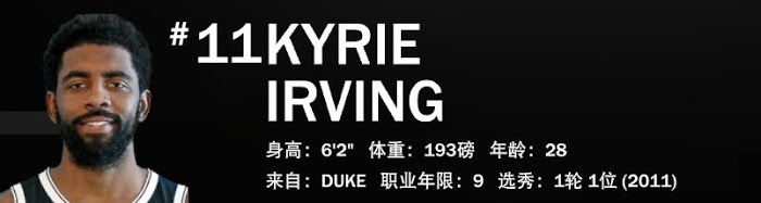 NBA 2K21 全明星球員屬性數值與徽章分享