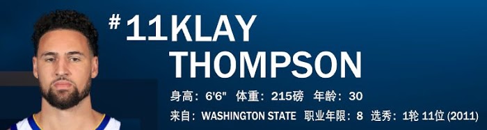 NBA 2K21 全明星球員屬性數值與徽章分享
