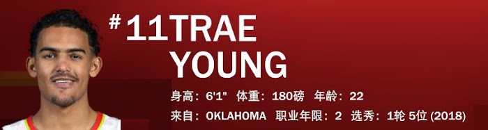 NBA 2K21 全明星球員屬性數值與徽章分享