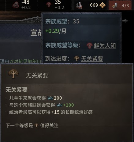 十字軍之王3 (Crusader Kings 3) 宣稱與威望取得方式解析