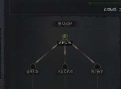 十字軍之王3 (Crusader Kings 3) 1066劇本荷蘭運營方法