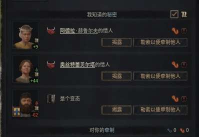 十字軍之王3 (Crusader Kings 3) 1066劇本荷蘭運營方法