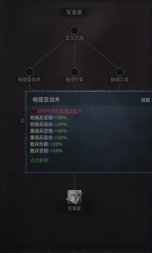 十字軍之王3 (Crusader Kings 3) 涅槃重生成就達成心得
