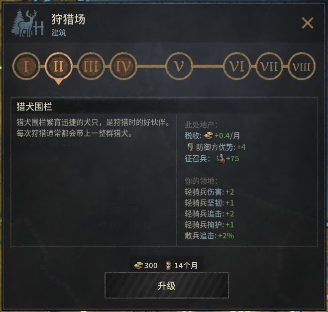十字軍之王3 (Crusader Kings 3) 涅槃重生成就達成心得