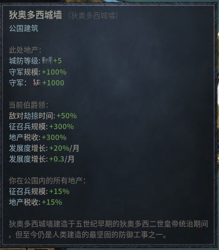 十字軍之王3 (Crusader Kings 3) 涅槃重生成就達成心得
