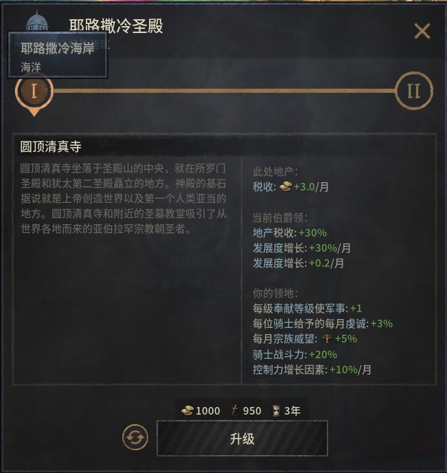 十字軍之王3 (Crusader Kings 3) 涅槃重生成就達成心得