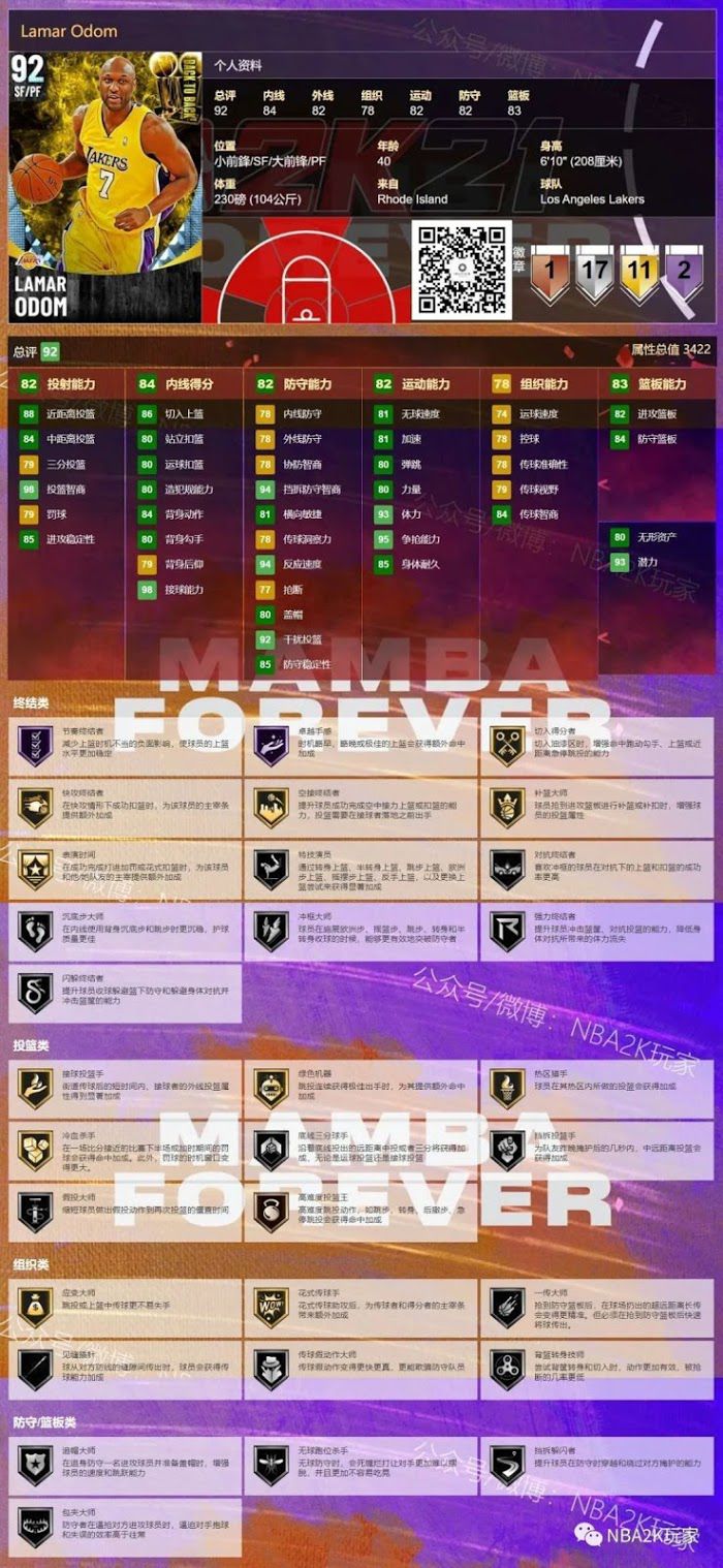 NBA 2K21 BACK TO BACK卡包球員卡介紹