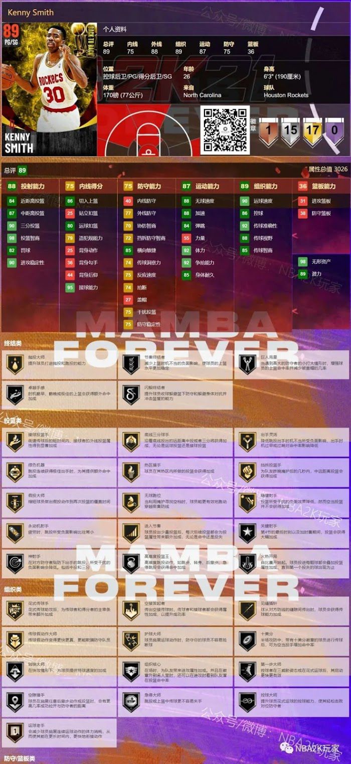 NBA 2K21 BACK TO BACK卡包球員卡介紹