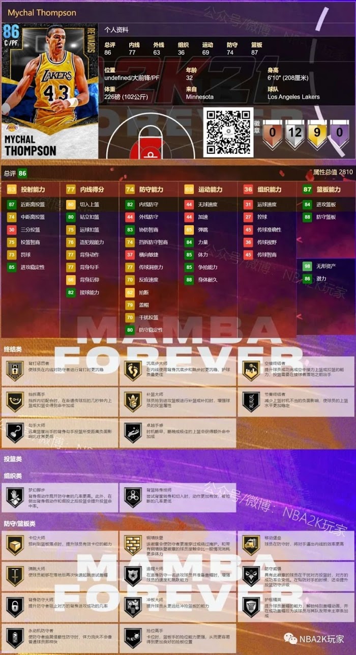 NBA 2K21 BACK TO BACK卡包球員卡介紹