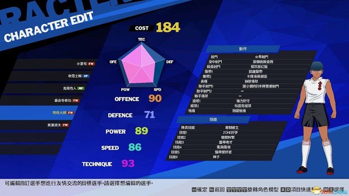 隊長小翼 新秀崛起 超級球員打造方法