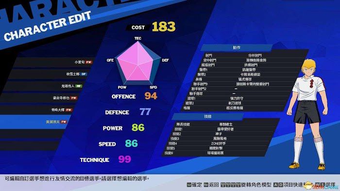 隊長小翼 新秀崛起 超級球員打造方法