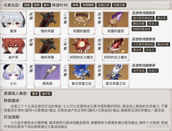 原神 (Genshin Impact) 雷澤使用心得與隊伍搭配