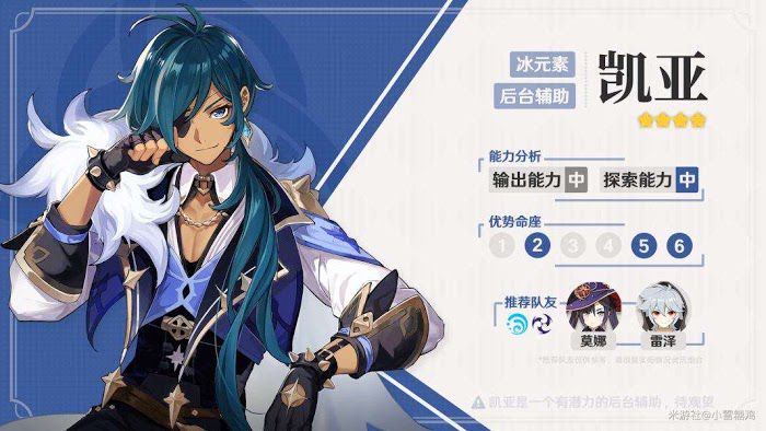 原神 (Genshin Impact) 禦四家角色攻略與前景分析
