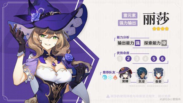 原神 (Genshin Impact) 禦四家角色攻略與前景分析