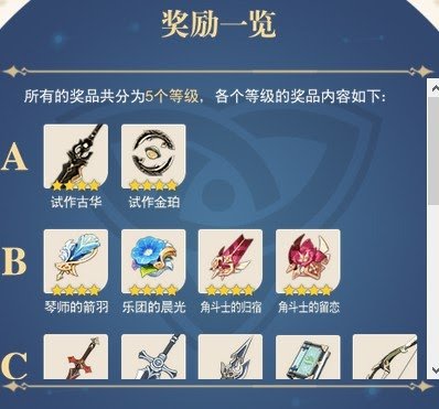 原神 (Genshin Impact) 預約抽卡、新手池抽卡、開荒角色選擇等新手常見問題解答