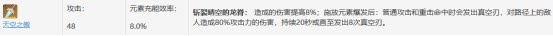 原神 (Genshin Impact) 預約抽卡、新手池抽卡、開荒角色選擇等新手常見問題解答