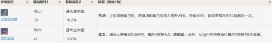 原神 (Genshin Impact) 預約抽卡、新手池抽卡、開荒角色選擇等新手常見問題解答