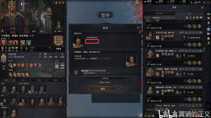 十字軍之王3 (Crusader Kings 3) 虔誠作用與教義特點解析