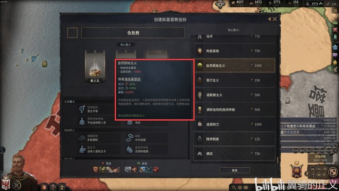 十字軍之王3 (Crusader Kings 3) 虔誠作用與教義特點解析