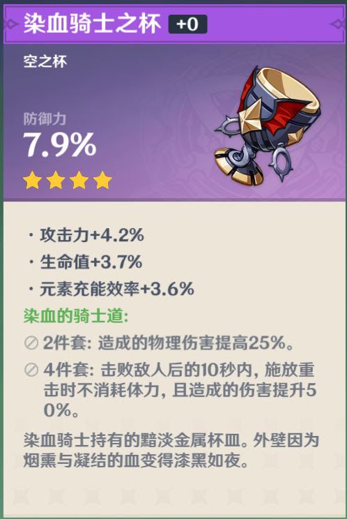 原神 (Genshin Impact) 隊伍練度提升方法講解