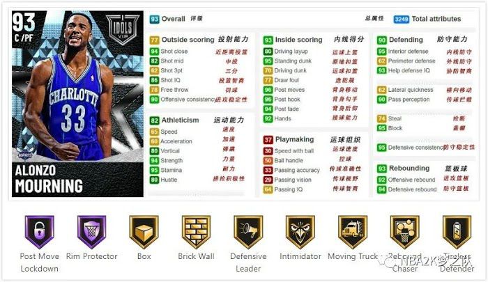 NBA 2K21 偶像系列卡包球員卡介紹