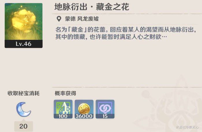 原神 (Genshin Impact) 摩拉取得方法整理