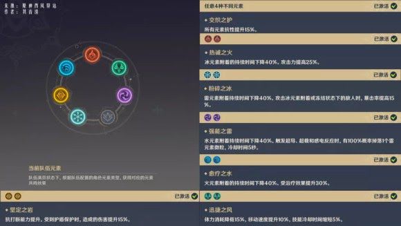 原神 (Genshin Impact) 新手快速開荒教學