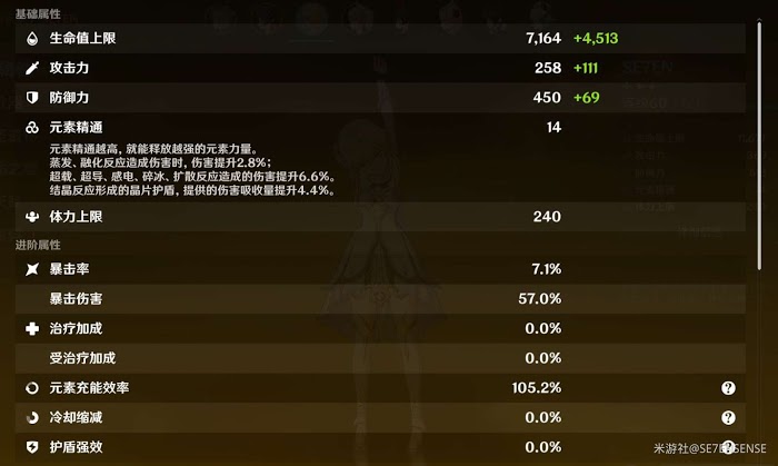 原神 (Genshin Impact) 危險運輸現象任務攻略