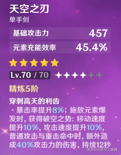 原神 (Genshin Impact) 滿命刻晴玩法與武器、命之座推薦