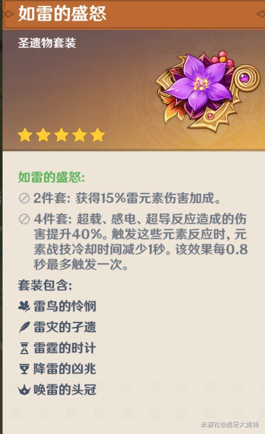 原神 (Genshin Impact) 滿命刻晴玩法與武器、命之座推薦